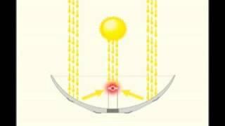 Sopogy CSP Collector Animation
