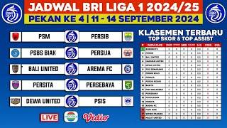 Jadwal BRI Liga 1 2024 Pekan ke 4 - Psm Makassar vs Persib - Psbs biak vs Persija - Live Indosiar