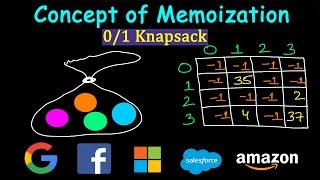 01 Knapsack using Memoization | Concept of Memoization