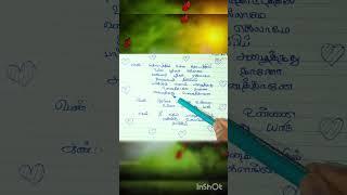 Ivan yaaro ivan yaaro#tamil #vrlyricalsongs #tamilsonglyrics #vrlyricalsongstamil #tamilsong #love