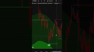 Don’t Watch This Unless You Trade