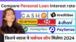 Compare personal loan banks, nbfcs and mobile apps interest rate 2024 / personal loan kaise le 2024