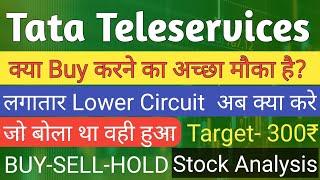 TTML Share Latest News | Tata Teleservices (Maharashtra) Ltd | Ttml Share News | Share Market