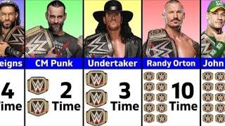 WWE WrestleMania Top Wrestler Title Defence Days #wwe #wwf #sports #wrestlemania