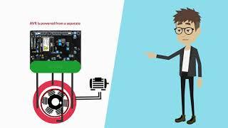 Explained: What is an AVR on a diesel generator?