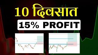 Breakout Stock to Buy | Swing Trading Stocks | 25 May