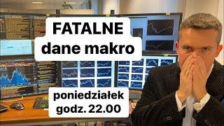 Na koniec roku dostajemy FATALNE dane makro