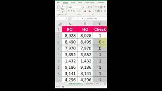 Delta function in excel | #Shorts