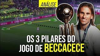 A TÁTICA DE BECCACECE: CONHEÇA OS 3 PILARES DO SEU ESTILO DE JOGO