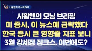 모닝 브리핑. 미 증시 급락시킨 트럼프의 한마디. 관세 발언 내용과 분석가들 전망 총정리. 중요했던 ISM제조업지수 분석. 3월 강세장 징크스 이번에는 깨질까? 오늘 중요한 수급