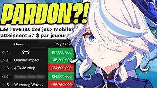 UN FUTUR INQUIÉTANT ? Revenus Gacha Septembre et Avenir du Jeu Mobile