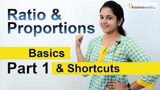 Aptitude Made Easy - Ratio & Proportions -1, Basics and Methods, Shortcuts, Tricks