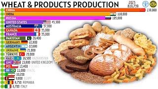 THE WORLD'S LARGEST PRODUCERS OF WHEAT AND WHEAT PRODUCTS