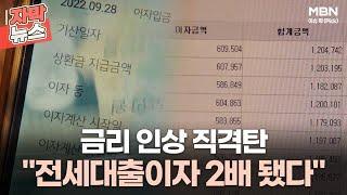 [자막뉴스] 금리 인상 직격탄 ＂전세대출이자 2배 됐다＂ㅣ이슈픽