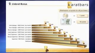 Karatbars Presentation ENGLISH with Sound