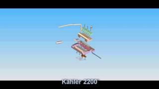 Kahler USA 2200 Guitar Tremolo In Suspended Animation Cool Video