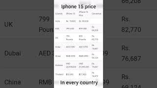 iphone 15 price in india iphone 15 price in Dubai USA price difference apple iphone price  #iphones