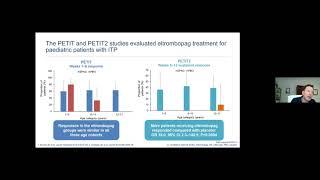 Dr John Grainger Presentation Current treatment in Paediatric ITP 9th May 2021