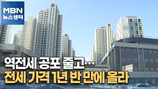 역전세 공포 줄고…전세 가격 1년 반 만에 올라 [MBN 뉴스센터]