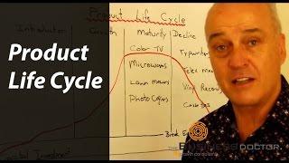 Product Life Cycle - The Business Doctor