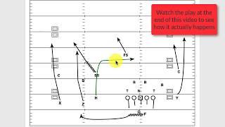 All Verts With Mike Leach's Washington State Air Raid Offense