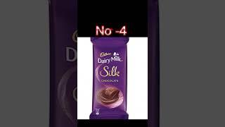 Top 10 Popular Chocolate in India | #bestselling #chocolate #india #firstshortvideo #shorts