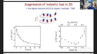 BSS2021, Jun Ye, Molecules, clocks, metrology I, July 5th