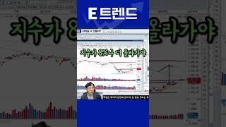 코스피 2600p 언제 가나? #E트렌드 #주식 #Shorts #코스피 #박병창부장 #베어마켓랠리