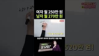 '월 수입500' 동갑내기 부부의 현실적인 생활 비용