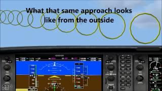 Five minute flight lesson  ILS Basics: The Glideslope (FSX Cessna 172)