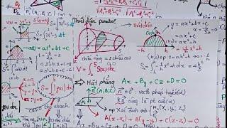 TOÀN BỘ LÝ THUYẾT TOÁN 12 - CHƯƠNG TRÌNH MỚI - ÔN THI TỐT NGHIỆP 2025