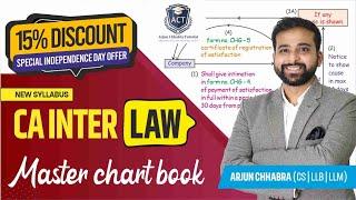 MASTER CHART BOOK CA INTER LAW MAY 24 | SEPCIAL INDEPENDENCE DISCOUNT | CA INTER MAY 24 STRATEGY