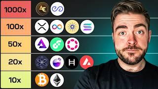 I Studied 100 Crypto Projects, Here's What Will Make You RICH