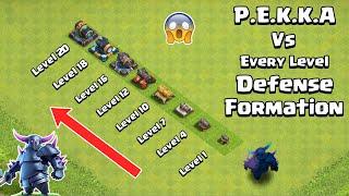 P.E.K.K.A vs Every Level Defense Formation | Clash of Clans