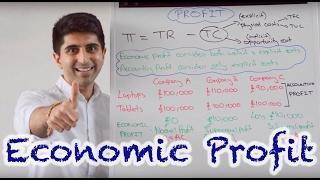 Y2 8) Profit - Normal, Supernormal (Abnormal) and Subnormal