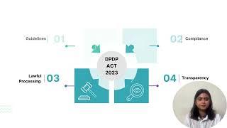 Mapping Organizational Needs to DPDP Act Chapter 2: Building a Secure Privacy Framework