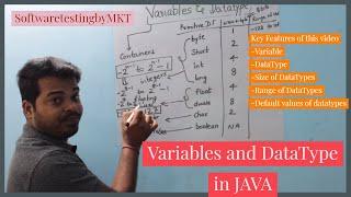 Variable and Datatype in Java | Java Variables and Data Types with EXAMPLE