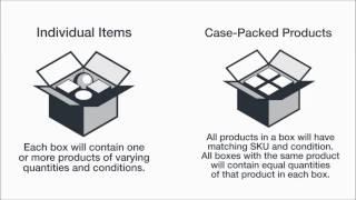 Fulfillment by Amazon: Registration and Preparing Products for FBA (Korean)