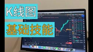 交易系統【第一集】,幣圈K線圖分析時需要具備的4項基礎技能【針對初學者】