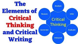 The Elements of Critical Thinking and Critical Writing