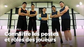 Connaître les postes et rôles des joueurs | Basketball