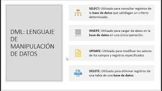 SENTENCIAS EN SQL SERVER INSERT, UPDATE, DELETE, SELECT PARTE 1