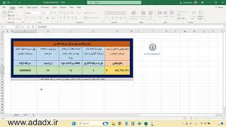 Compound Interest | محاسبه نرخ بهره مرکب | سود بانکی مرکب چیست؟