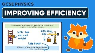 Improving Efficiency - GCSE Physics