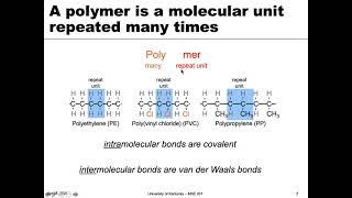 MSE 201 S21 Lecture 28 - Module 2 - Introduction to Polymers