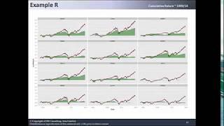 Portfolio Analytics Using R