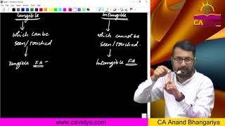 Depriciation (Part- 1) | CA ANAND BHANGARIYA