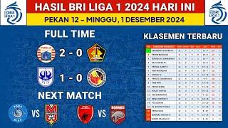 Hasil Liga 1 2024 Hari Ini - Persija vs Persik - Klasemen Liga 1 2024 Terbaru - Liga 1 Pekan 12