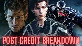 Spider Man No Way Home Post Credit Scene Breakdown - Tom Hardy Venom in MCU! Andrew Garfield???