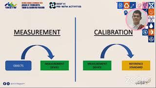 Basic Concepts of Metrology and Calibration